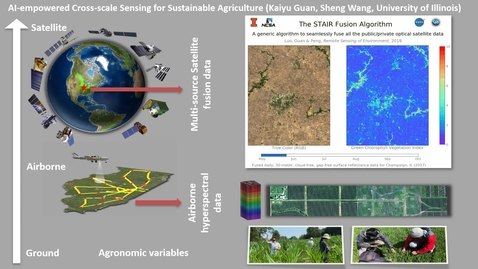 Thumbnail for entry AI-based Cross-scale Sensing for Sustainable Agriculture (Kaiyu Guan, Sheng Wang, UIUC)