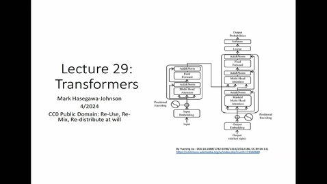 Thumbnail for entry Artificial Intelligence CS 440/ECE 448 2024 Spring