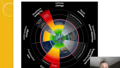 Thumbnail for entry NRES 102 Module 1: State of the Planet