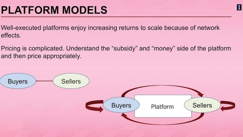 Thumbnail for entry From Pipeline to Platform: Contemporary Business Models in the Era of Digitization