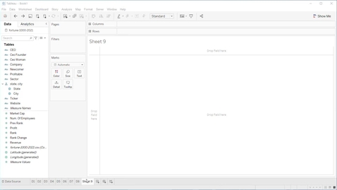 Thumbnail for Deliverable 9 - Average Profit by Sector