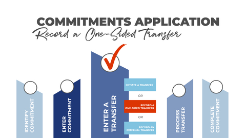 Thumbnail for Record a One-Sided Transfer