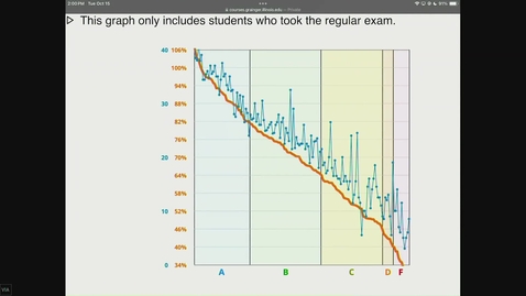 Thumbnail for Lecture 15 (10/15).   Streaming algorithms