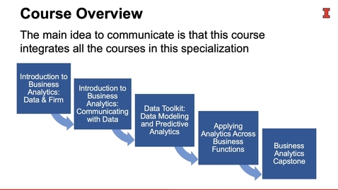 Thumbnail for entry Business Analytics Capstone - Ashish Khandelwal - Course Overview