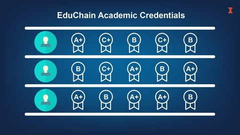 Thumbnail for M2M4L5 V2  Blockchain-Specific Applications and Technologies Copy 01_2