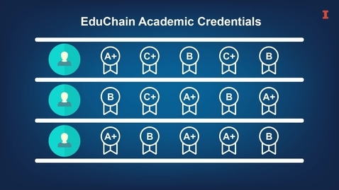 Thumbnail for entry M2M4L5 V2  Blockchain-Specific Applications and Technologies Copy 01_2