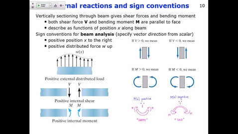 Thumbnail for mse206-sp20-lecture22-03-intro-p2