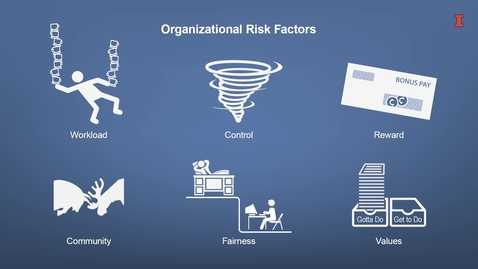 Thumbnail for SKILL Mitigating Burnout