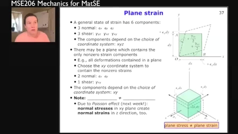 Thumbnail for entry MSE206-SP21-Lecture13_14_StrainTransformation_Example4-part1