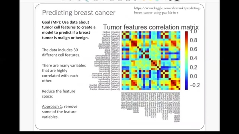 Thumbnail for entry PCA: Tumor dataset example