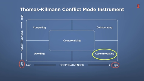 Thumbnail for Navigating Differences of Opinion - Skill Development