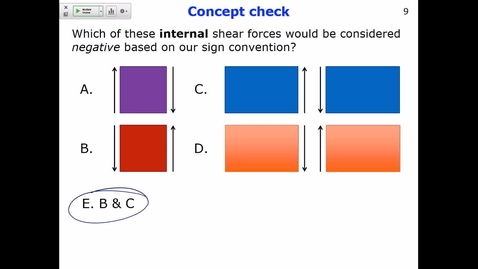 Thumbnail for mse206-sp20-lecture22-02-intro-p1b