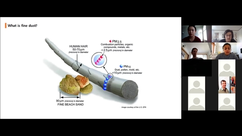 Thumbnail for DW 2-19-21 Presentation of Project Proposals