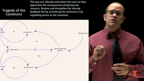 Thumbnail for System Archetypes and Fixes that Fail
