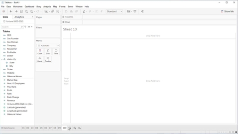 Thumbnail for Deliverable 10 - Number of Fortune 1000 Companies by Sector