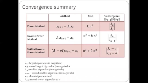 Thumbnail for 14-Summary-all-methods