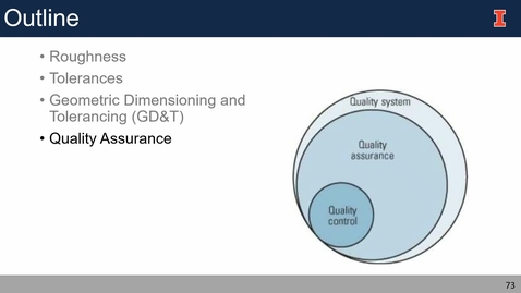 Thumbnail for ME 270 Fall 2025