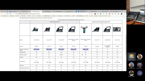 Thumbnail for Microsoft Teams Hardware Showcase - Aug. 9, 2022