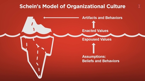 Thumbnail for Team Cultured Defined