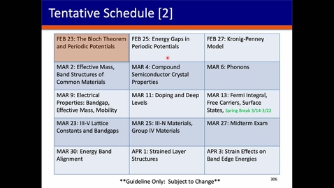 Thumbnail for ECE 488 Spring 2026