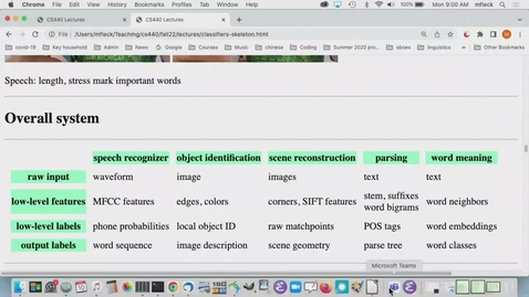 Thumbnail for CS 440 2022 Fall   --- Oct 10