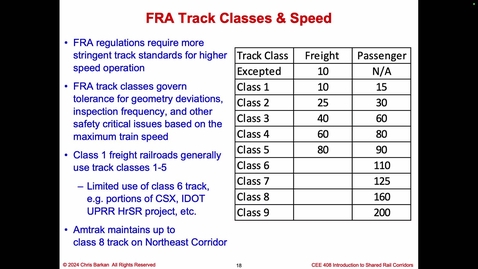 Thumbnail for Railroad Transportation Engrg (CEE 408 E3) (CEE 408 ONC) (CEE 408 ONL) Fall 2024