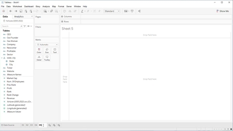 Thumbnail for Deliverable 5 - Rank Changes Between 2020 and 2021
