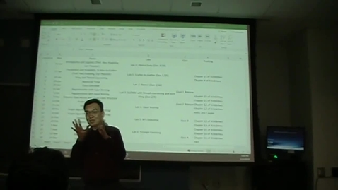 Thumbnail for ECE508-S19-Lecture 5