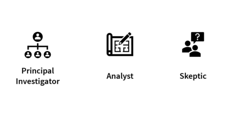Thumbnail for Lab Orientation - Group roles