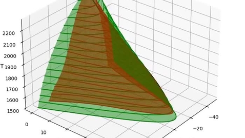 Thumbnail for 3D Plot of Phase Diagram - Dallas Trinkle
