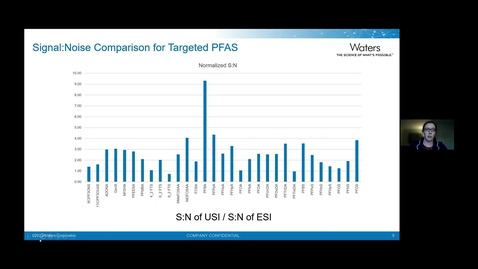 Thumbnail for entry Alternative Ionization Techniques for Analysis of Perfluoroalkyl Substances (PFAS) at Low Levels