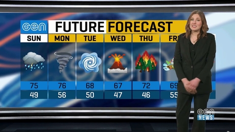Thumbnail for Future Forecast