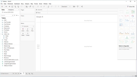 Thumbnail for Deliverable 4 - Market Capitalization of Loss-making Fortune 1000 Companies