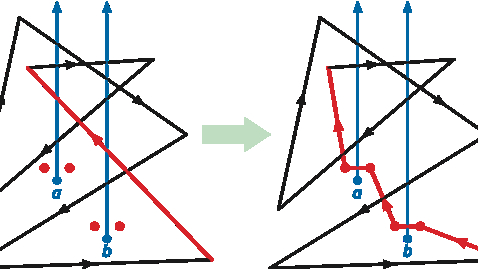 Thumbnail for entry Jan 25: Multiple obstacles