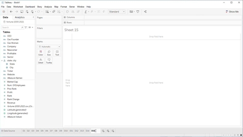 Thumbnail for Deliverable 15 - Profit Margin of Top 100 Ranked Companies