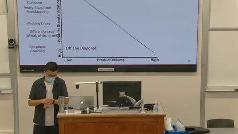 Thumbnail for Operations Management (BADM 275 D) Fall 2021