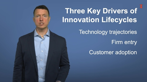 Thumbnail for Module 1 Introduction:  Innovation Lifecyles