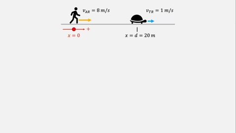 Thumbnail for 6 - solve in variables