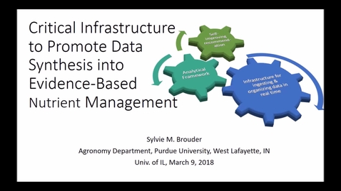 Thumbnail for entry NRES 500 Spring 2018 - Brouder - Critical infrastructure to promote data synthesis into evidence-based nutrient management