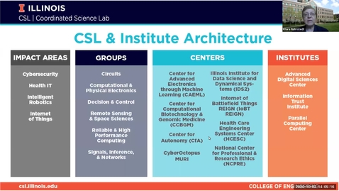 Thumbnail for CSL Town Hall - Fall 2020