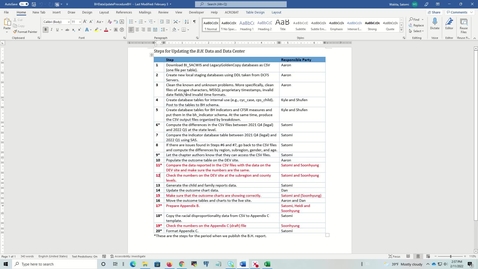 Thumbnail for CFRC Data Checking: Step #12 - Part I