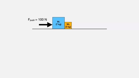 Thumbnail for entry Prelecture 7: Example - analyzing two moving blocks separately