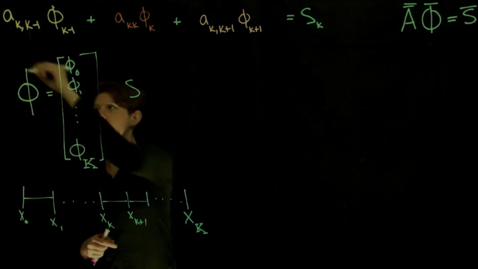 Thumbnail for 16 PN Matrix Solution