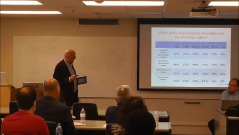 Thumbnail for entry How to improve Learning Outcomes using Lecture Capture pt 2