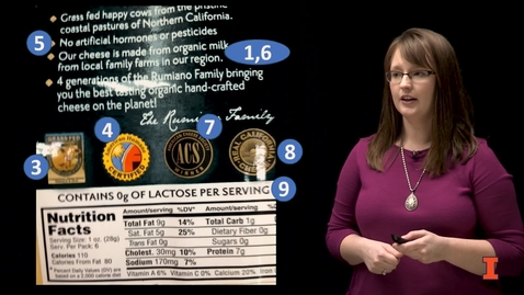 Thumbnail for Market Influences- Product Persuaders