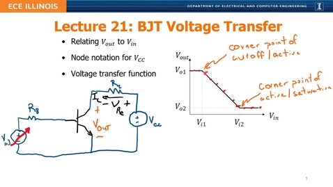 Thumbnail for Lecture 21