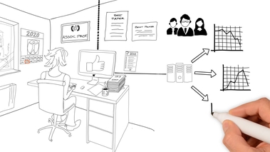 What Is Digital Research The University Of Nottingham