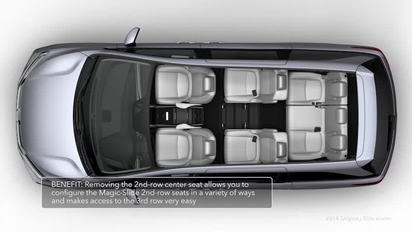 How To Remove 2022 Odyssey Interior Light
