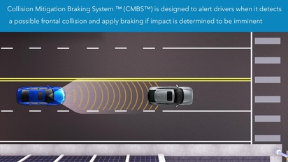 Honda Information Center How To Use The Collision Mitigation Braking System Cmbs