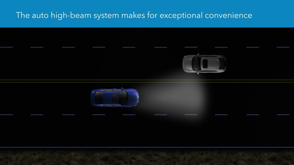 2018 Fit How To Use Auto High Beam Headlights
